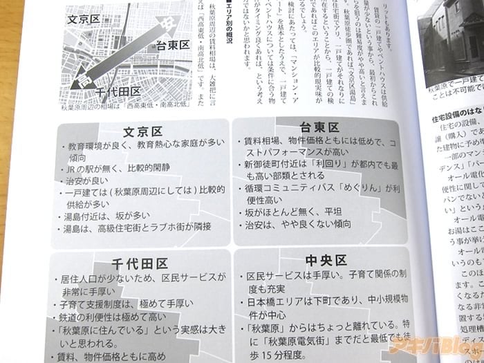 [画像]周辺自治体の比較